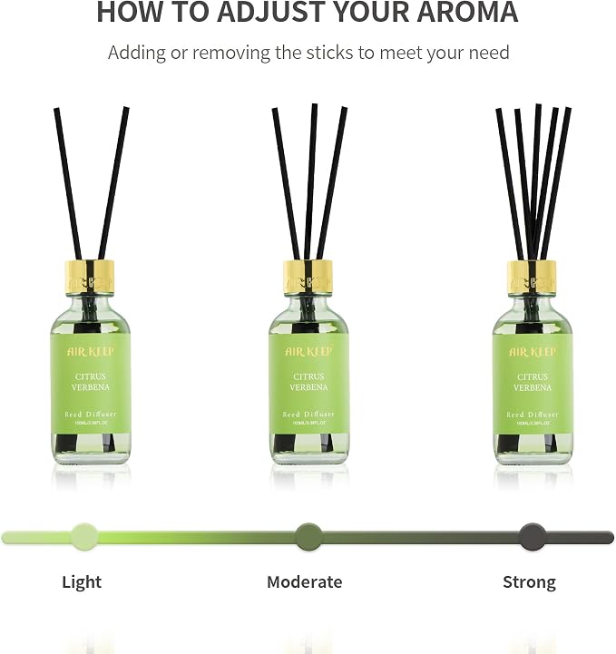 Reed Diffuser Set, 3.38 fl oz (100 ml) - Cirtus Verbena Oil Diffusers with 8 Reed Sticks, Home Fragrance Reed Diffuser for Bathroom Shelf Decor