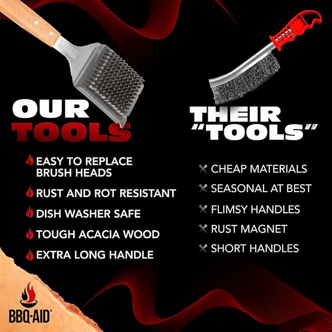 Grill Brush and Scraper for Barbecue – Grill Brush for Outdoor Grill with Extended, Large Wooden Handle and Replaceable Stainless Steel Bristles Head –No Scratch- BBQ Grill Brush for Any Grill