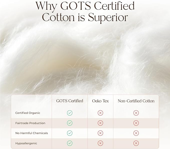 100% Cotton Organic Mattress Pad - Breathable & Cooling Mattress Protector King Size - Premium 300GSM Quilted and Noiseless Machine Washable Organic Mattress Protector (Ivory, King)
