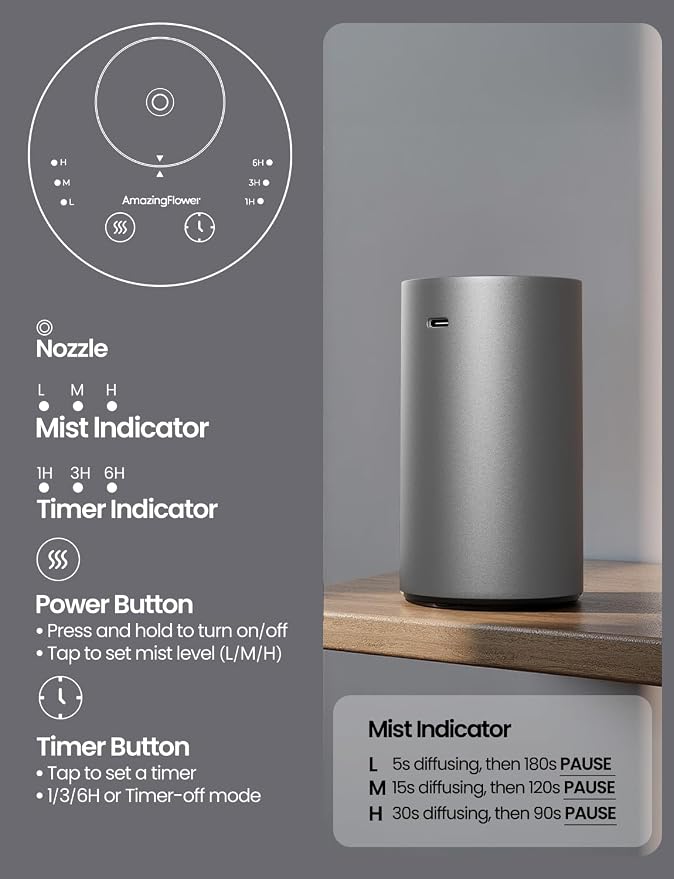 Waterless Essential Oil Diffuser, Rechargeable Car Scent Diffuser, Grey | Premium Aluminum Alloy Housing, Cordless, 3 Mist Levels, Timers, Portable Aromatherapy Diffuser for Home, Car & Office