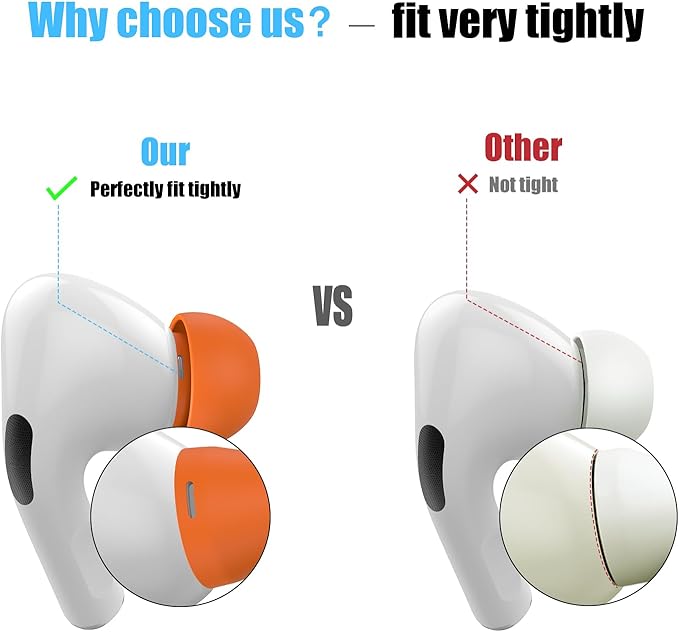 3 Pairs Replacement Ear Tips for AirPods Pro 2nd & 1st(S/M/L, Orange) | with Noise Reduction Hole, Silicone Ear Tips with Cleaning Pen & Portable Storage Box, Fit in the Charging Case