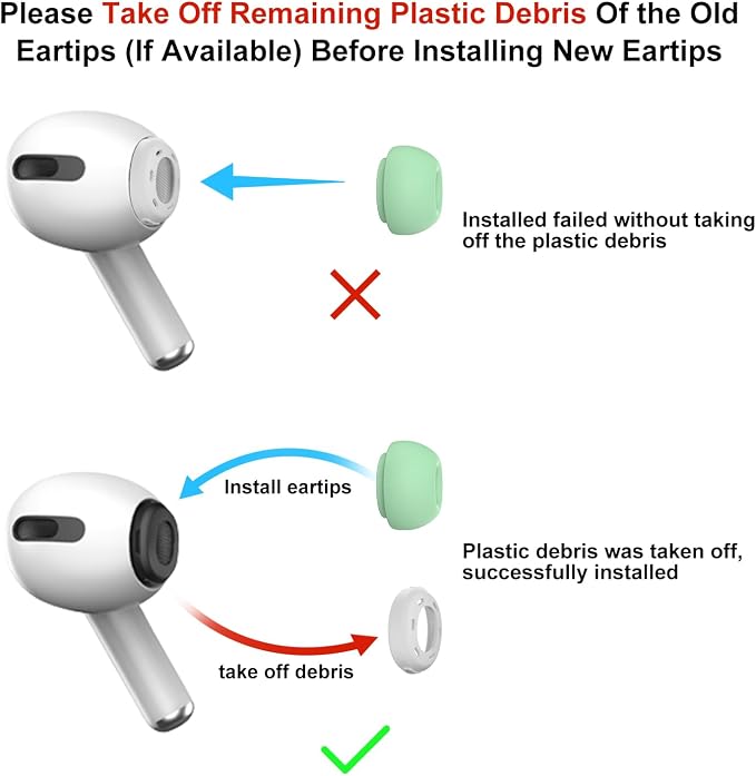 3 Pairs Replacement Ear Tips for AirPods Pro 2nd & 1st(S/M/L, Mint Green) | with Noise Reduction Hole, Silicone Ear Tips with Cleaning Pen & Portable Storage Box, Fit in the Charging Case