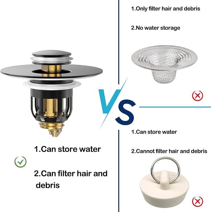 MUAIOLAUS Universal Bathroom Sink Stopper, Pop Up Sink Stopper with Basket Hair Catcher, Anti Clogging Sink Drain Filter for 1.06"-1.65" Drain Holes