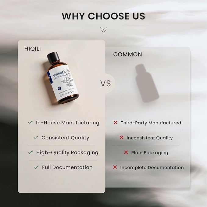 HIQILI Jasmine Essential Oil Set for Skincare, Diffuser & DIY Making | Bulk Wholesale Supply for Spas, Salons, Hotels & Homestays, Ideal for Spa, Sauna and Gift - 12 Bottles / 1 Fl Oz Each