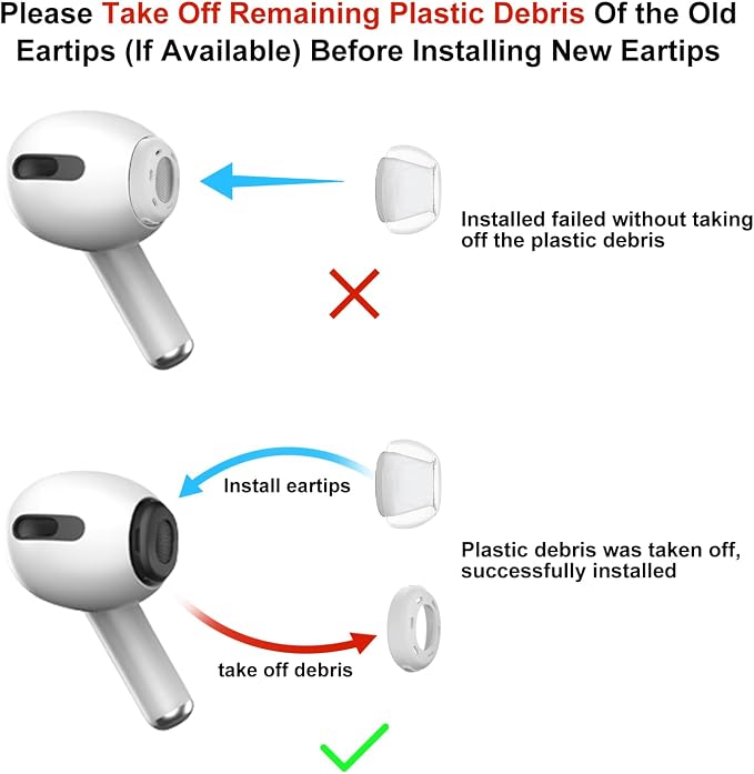 3 Pairs Replacement Ear Tips for AirPods Pro 2nd & 1st(S/M/L, Clear) | with Noise Reduction Hole, Silicone Ear Tips with Cleaning Pen & Portable Storage Box, Fit in the Charging Case
