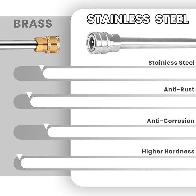 Pressure Washer Extension Wand, 17 Inch Stainless Steel Power Washer Lance, 1/4 Inch Quick Connect Power Washer Extension Wand, 2 Pack