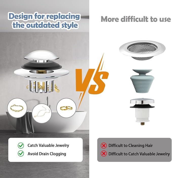 Universal 3 in 1 Bathtub Drain Stopper Bathtub Drain Hair Catcher, Pop-up Tub Stopper with Effective Filter Basket, Anti-Clogging Bathtub Drain Plug Bath Tub Stoppers for 1.45-1.8" Drain Shoe