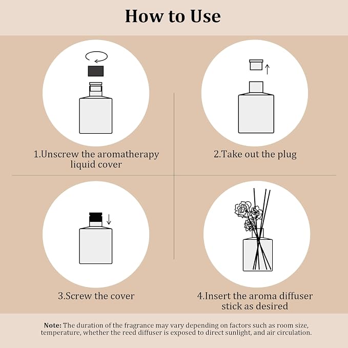 Ikeda Reed Diffuser Gift Set: 4 Luxury Scents with Eucalyptus | Home Fragrance Oils for Bedroom Bathroom Office Living Room Scents for Relaxation Focus Mood Luxury Gift Set