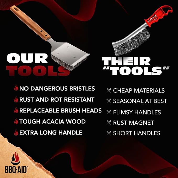 Bristle Free Grill Brush Cleaner and Scraper for Barbecue, Replaceable Head | Bristle-Free Grill Brush with Replaceable Head & Acacia Wood Handle. Heavy-Duty Scraper, No-Scratch BBQ Grate Cleaning.