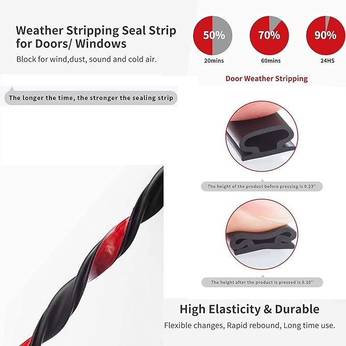 Brown Rubber Weather Stripping Door Seal Strip, D Shape Door Rubber Weather Seal Strip, SelfAdhesive Door Weatherstripping Soundproofing Door Sealing Strip for Windows (50 feet, Brown)