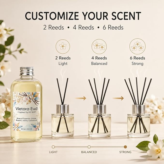 My Way Diffuser Oil Refill, 8.5 Fl Oz | Elegant Floral Hotel-inspired refill;Fragrance Oil for Reed diffusers, Room Sprays, Humidifier,Aroma Diffusers