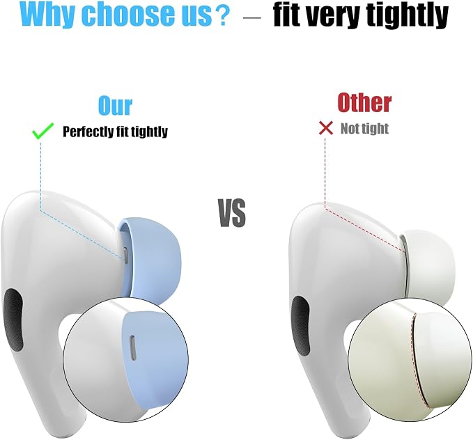 3 Pairs Replacement Ear Tips for AirPods Pro 2nd & 1st(S/M/L, Light Blue) | with Noise Reduction Hole, Silicone Ear Tips with Cleaning Pen & Portable Storage Box, Fit in the Charging Case
