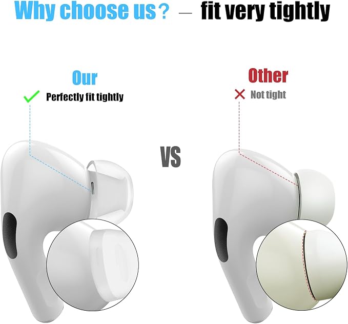 3 Pairs Replacement Ear Tips for AirPods Pro 2nd & 1st(S/M/L, Clear) | with Noise Reduction Hole, Silicone Ear Tips with Cleaning Pen & Portable Storage Box, Fit in the Charging Case