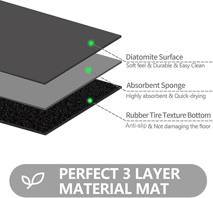 Ultra Thin Door Mat Indoor Entrance, 1/10 in Thin Door Mats for Inside Entry, Non-Slip Rubber Backing Washable Doormat, Fade Resistant, Absorbent, Low Profile Dirt Trapper, 35"X24",Coffee