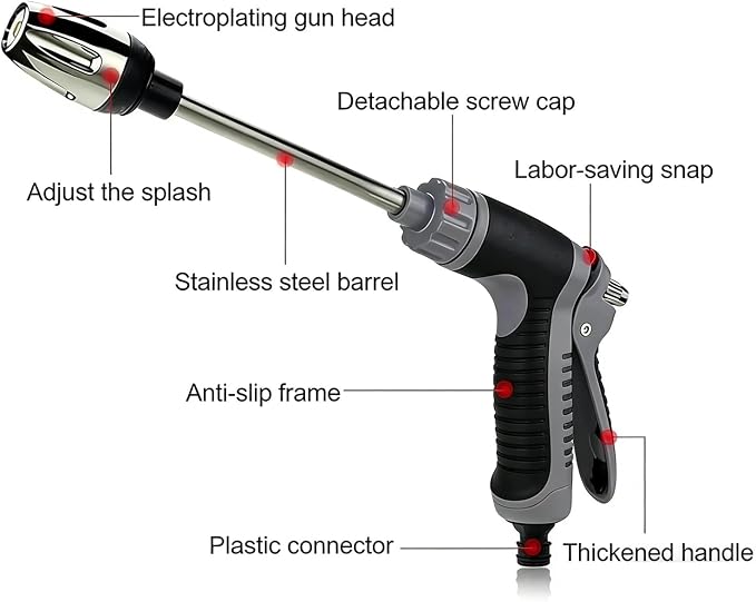 Jetterix Pressure Washer-Turn Any Hose into a High Pressure Water Cleaning Jet, 2026 New Heavy Duty Garden Hose Nozzle, Multi Function Lawn & Garden Watering Washer with Car Wash Glove (1Set)