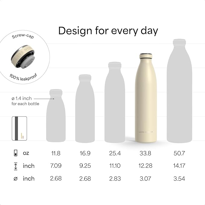 LARS NYSØM Stainless Steel Insulated Water Bottle 12oz 17oz 25oz 34oz 51oz | Insulated Thermo Flask for Hot and Cold Beverages | Leakproof Drinking Bottle (Brick Red, 33.9 oz)
