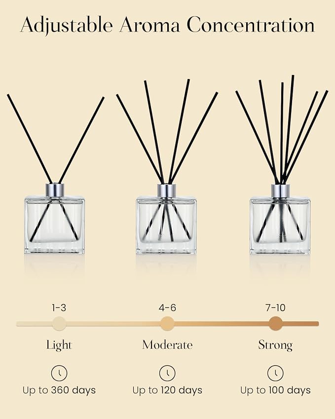 M&SENSE Reed Diffuser, Sandalwood Lavender, 7.04 oz Natural Essential Oil | Non-Toxic Organic, Long-Lasting Fragrance, Ideal for Living Room, Bedroom, Gifts for Women