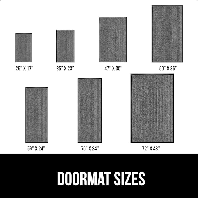 GORILLA GRIP Traffic Guard Door Mat, 2 Pack, Heavy Duty Waterproof Doormat, Commercial Office Space Welcome Mats, Stain and Fade Resistant, Low Profile, Strong Rubber Backing, 35x23, Light Gray