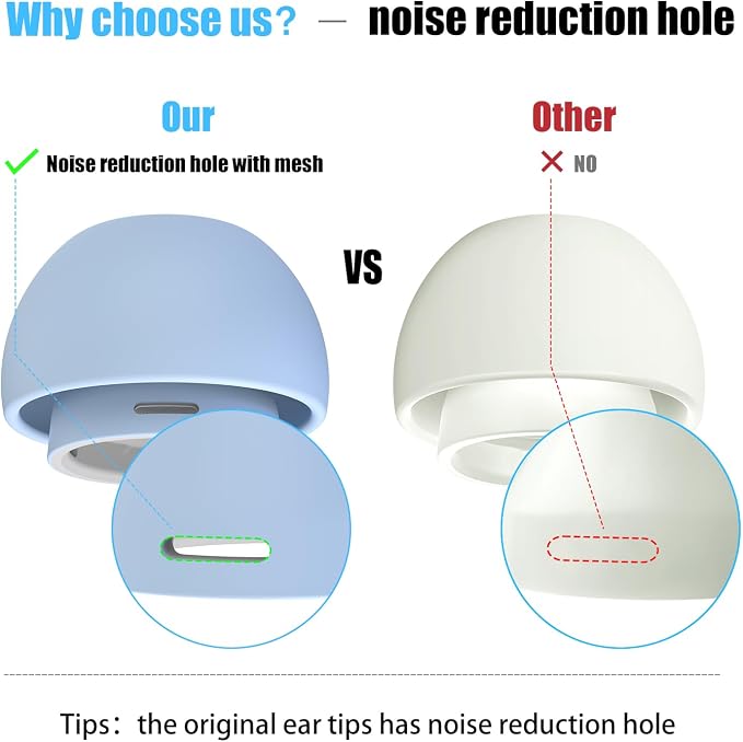 3 Pairs Replacement Ear Tips for AirPods Pro 2nd & 1st(S/M/L, Light Blue) | with Noise Reduction Hole, Silicone Ear Tips with Cleaning Pen & Portable Storage Box, Fit in the Charging Case