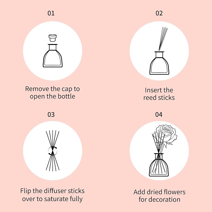 Reed Diffusers Set Rose Scented 8.5oz Air Freshener Diffuser for 140 Days