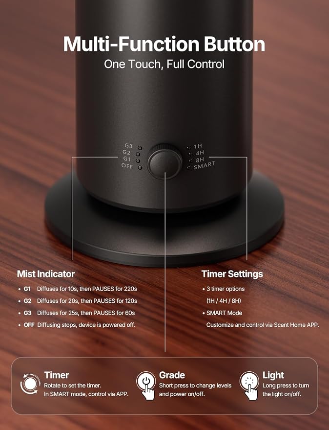 Waterless Essential Oil Diffuser with App Control for Home, Black | Up to 1100 sq ft Coverage, Cold Air, Nightlight, 120mL, Smart Schedules, Scent Air Machine for Home & Commercial Spaces