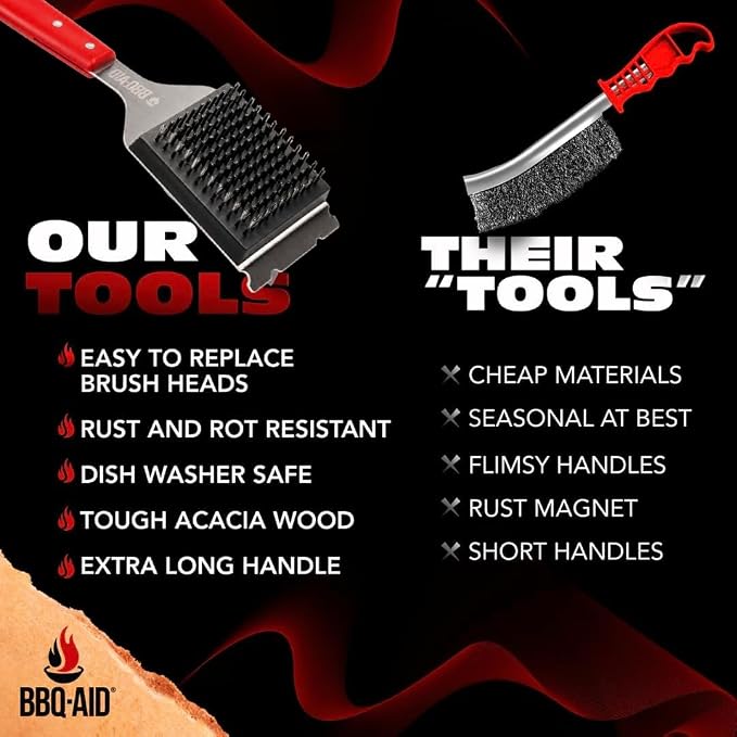 BBQ Grill Brush for Outdoor Grill Cleaner and Scraper, Replaceable Head | Barbecue Grill Cleaning Brush with No-Scratch Stainless Steel Bristles and Extended Red Handle, Safe for Any Grill Grate