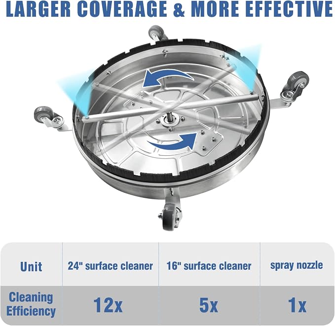 JANZ 24'' Pressure Washer Surface Cleaner with Dual Handle | with 4 Wheels,Stainless Steel Housing,4 Replacement Nozzles and 2 Hose Adapters, for Driveways, Sidewalks Cleaning