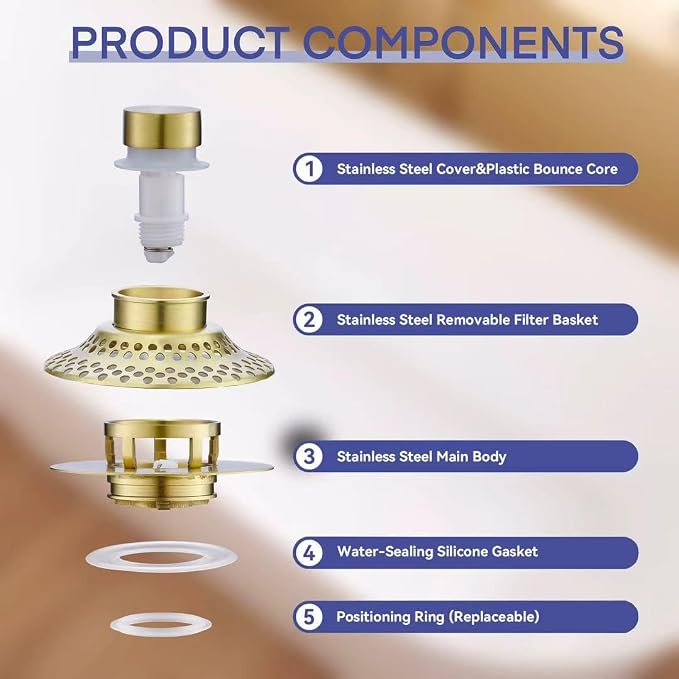 2 Pack Bathtub Drain Stopper with Removable Hair Catcher, 3-in-1 Pop-up Drain Plug Fits 1.38 to 1.8 Inch Holes, Upgrade Shower Drain Cover with Stainless Steel Filter