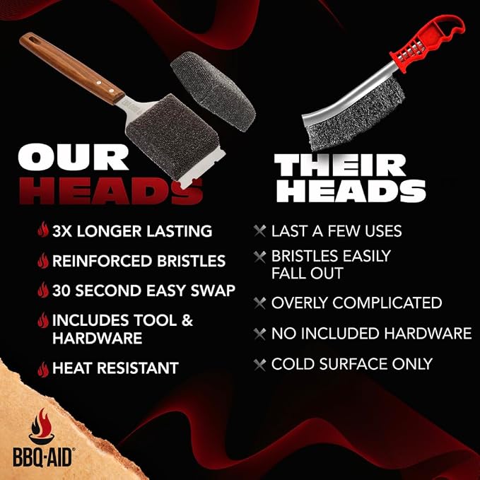 Bristle-Free Grill Brush Replacement Heads, 2-Pack Outdoor BBQ Cleaner | Fits BBQ-AID Brush Handles Only. Stainless Steel Poly Mesh No-Scratch Pads for Safe Cleaning on All Grill Grate Types.