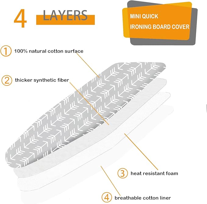 12 x 32 Tabletop Ironing Board Cover and Premium Heavy Duty 4 Layer Pad Extra Thick Padding, Heat Reflective and Stain Resistant with Elasticized Edges 12.5 x 32 inch Iron Board Covers