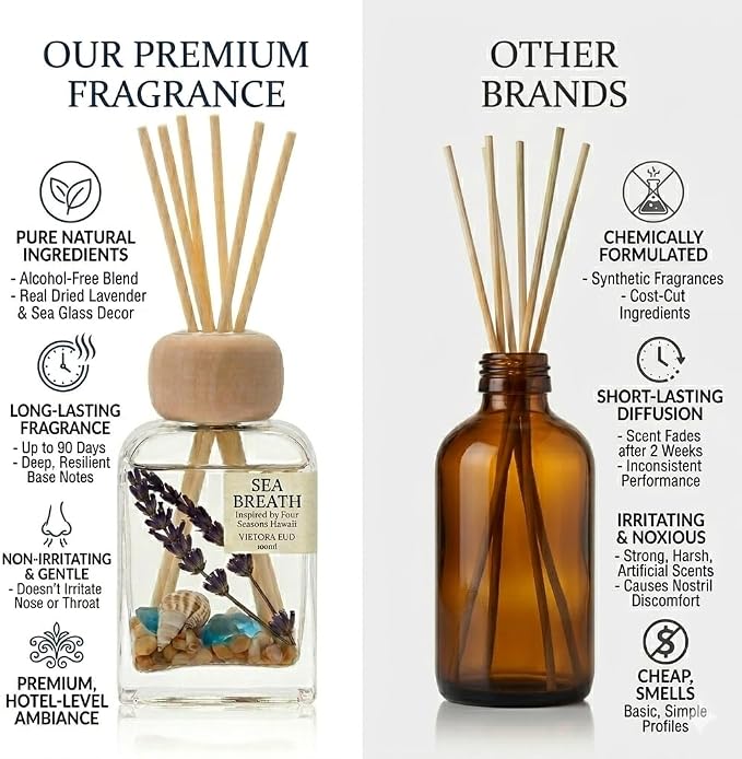 Sea Salt Reed Diffuser, 3.38 Fl Oz | Fresh Ocean Breeze Coastal Decor&Air Fresheners,Lasts for 12 Weeks for Home&Office;Gift-ready