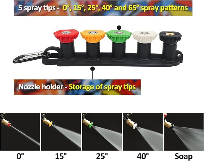 Pressure Washer Spray Nozzle Tip Set with 5 Multiple Degrees Nozzle,1/4" Quick Connect, 2.5 GPM, Rated Up to 4500 PSI (0, 15, 25, 40, 65 Degrees)