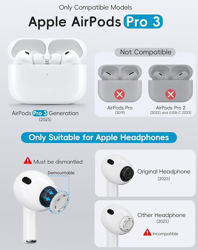 5 Pairs Replacement Ear Tips for AirPods Pro 3(White) | with Noise Reduction Hole,Built-in dust Guard Screen Silicone Ear Tips with Cleaning Pen - 5 Sizes(X-X-Small)