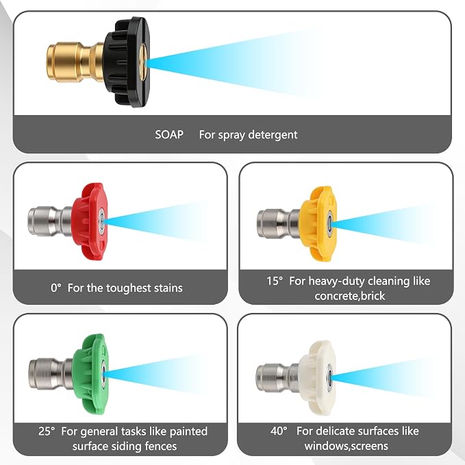 Garden Hose to Mini Power Washer Adapter, 3/4" GHT to 1/4" Quick Connect, Convert Water Hose to Power Washer Connector, Garden Pressure Washer Attachment(Connector +5 Nozzle Set)