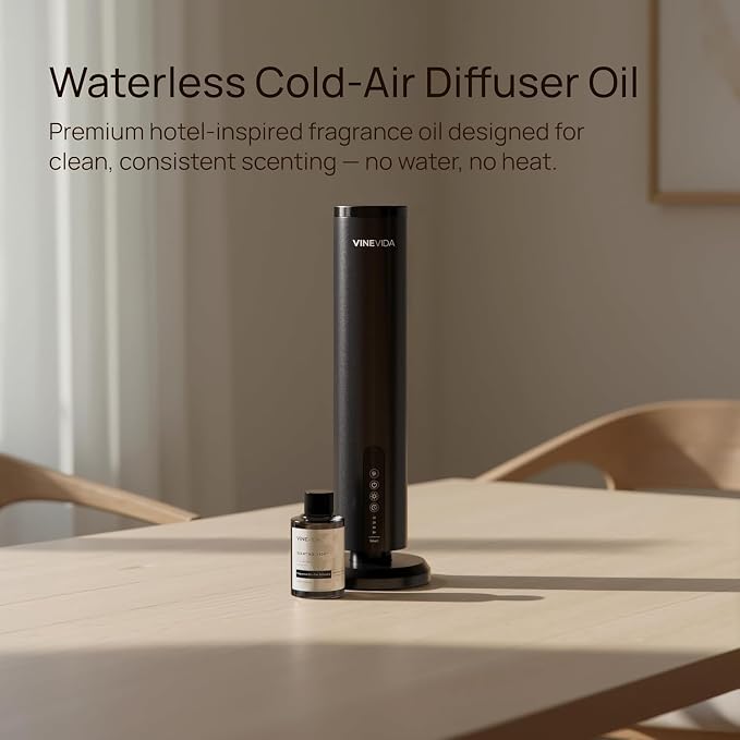 VINEVIDA (16oz) Hotel Fragrance Collection Diffuser Oil - Hotel Scents Diffusers for Home - Cold Air Diffuser Oil - Hotel Scent Essential Oil - Scent No.1013 Inspired by The Delano Hotel