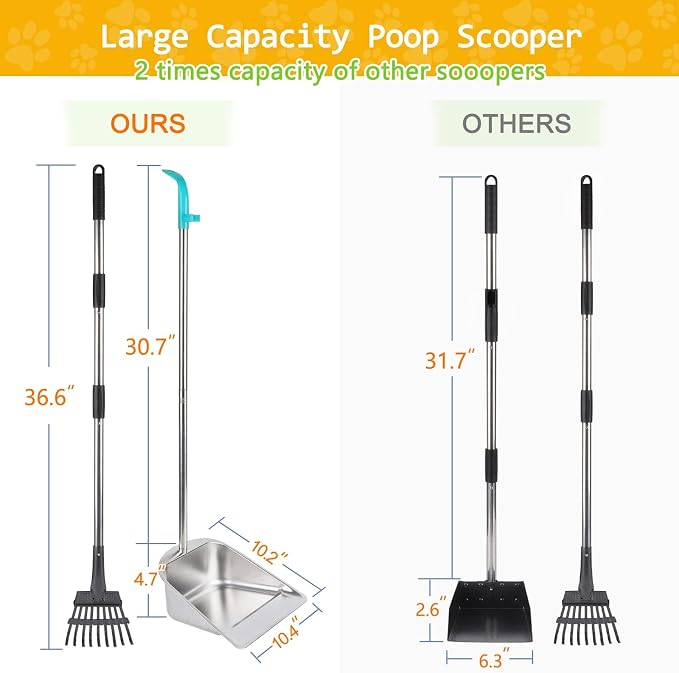 Dog Pooper Scooper for Large Dogs with Large Capacity Tray | 36" Long Handle Stainless Steel Dog Poop Scooper for Dogs,Lightweight Dog Poop Scooper for Yard