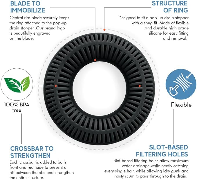 TubRing Pop-Up Drain Protector & Strainer Silicone Hair Catcher, Black | Easy snap-in design fits around bathtub stoppers. Customizable utility guard for clog prevention. Fits 1.85"- 2.16" drains.