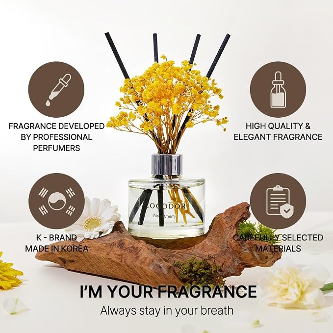 COCODOR Preserved Real Flower Reed Diffuser/Lemon Eucalyptus / 6.7oz(200ml) / 2 Pack/Reed Diffuser Set, Oil Diffuser & Reed Diffuser Sticks, Home Decor & Office Decor, Fragrance and Gifts