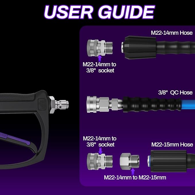 Short Pressure Washer Gun, Swivel Power Washer Gun 4060 PSI, Stubby Pressure Washer Gun with 3/8" Smooth & 1/4" Quick Connector Coupler Compatible with Hose Foam Cannon Car Wash Foam Gun（Black purple）