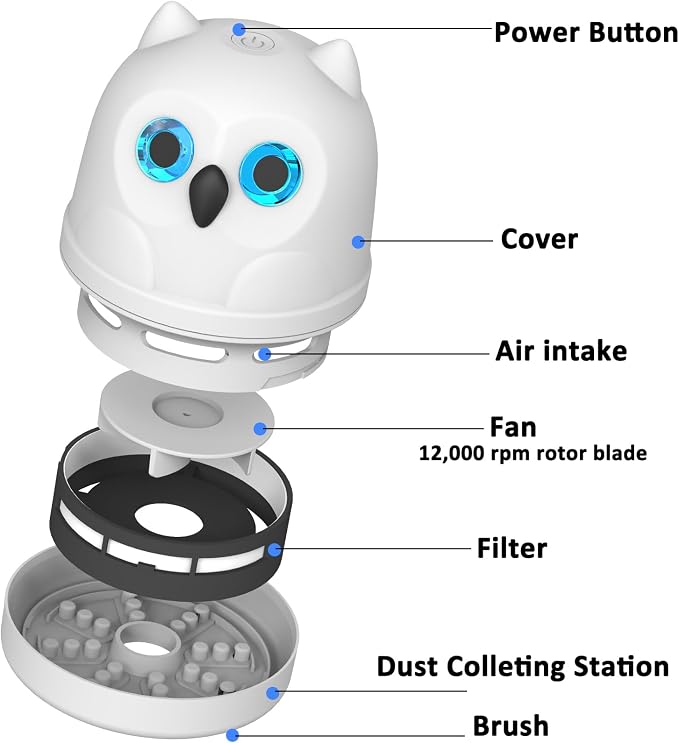 Desktop Mini Crumb Vacuum Cleaner Owl Tabletop Crumb Sweeper Vacuum USB C | Rechargeable Craft Desk Vacuum Cleaner for Glitter Paper Scraps Bread Crumbs Shavings Cookie Crumbs, Low Noise