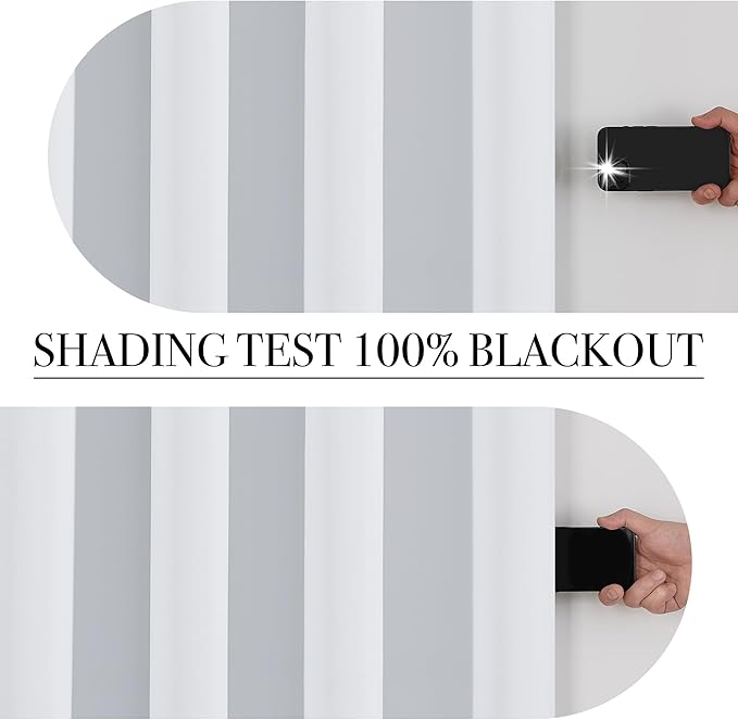 PONY DANCE 100% Blackout Curtains 94 inch Length 2 Panels Set - Grommet Room Darkening Drapes for Bedroom and Living Room Window Thermal Insulated Black Out Curtains (White, 55W x 94L)