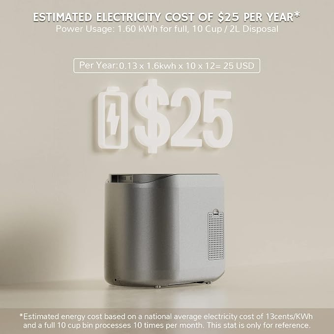 Airthereal R500-V Electric Composter, Visual Glass Cover, 2.5L, Gray | Visual Glass Cover, Upgraded SHARKSDEN Tri-blade, 90% Reduction in Waste Volume