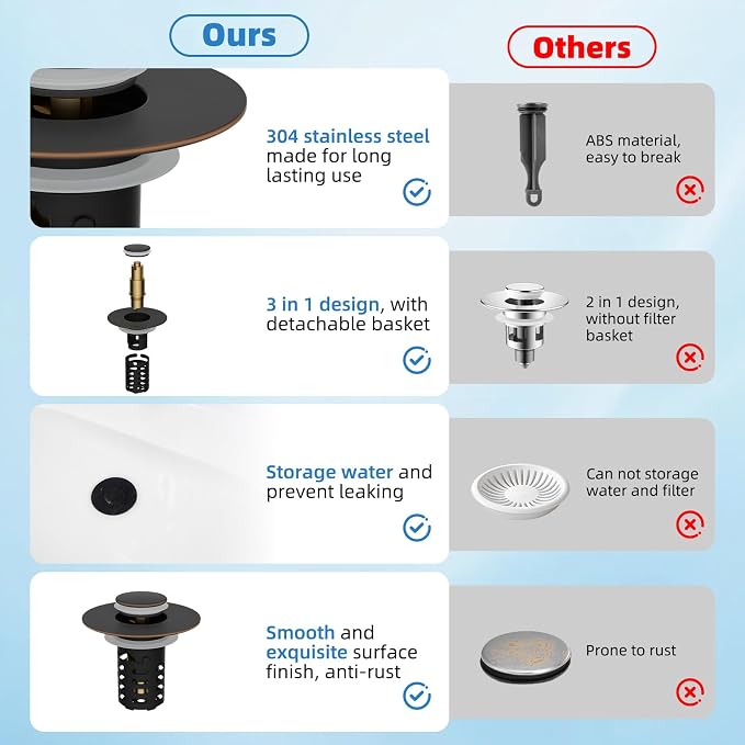 Universal Metal Bathroom Sink Drain Strainer Hair Catcher Upgraded 3 in 1 Pop-up Sink Stopper, with Detachable Stainless Steel Filter Basket, Fit Standard 1.1''~2.36'' Basin Hole, Oil Rubbed Bronze