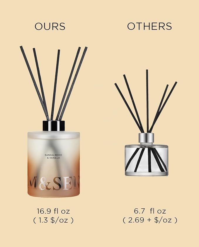 M&SENSE Reed Diffuser, Sandalwood Vanilla, 17 oz Natural Essential Oil | Non-Toxic Organic, Long-Lasting Fragrance, Ideal for Meditation Room, Bedroom, Gifts for Women