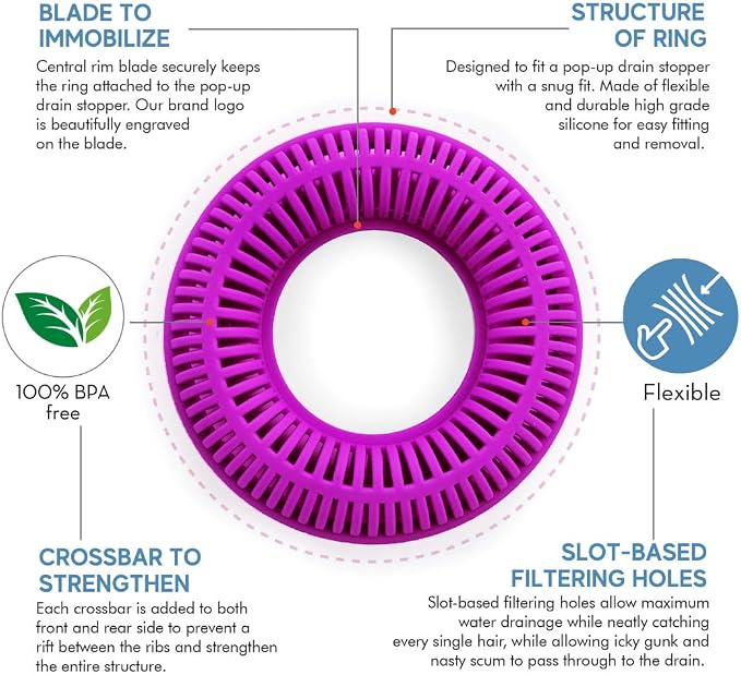 TUB RING The Ultimate Tub Drain Protector Hair Catcher/Strainer/Snare, Regular - Purple | Easy snap-in design fits around bathtub stoppers. Customizable utility guard for clog prevention. Fits 1.85"- 2.16" drains. .