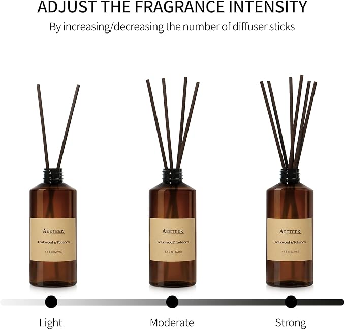 Reed Diffuser, Teakwood & Tobacco Essential Oil Refill | 6.8 oz (200ml) Musk Scented Oil, Handmade Home Air Freshener with Sticks, , Long-Lasting Room Scent for Office, Bathroom