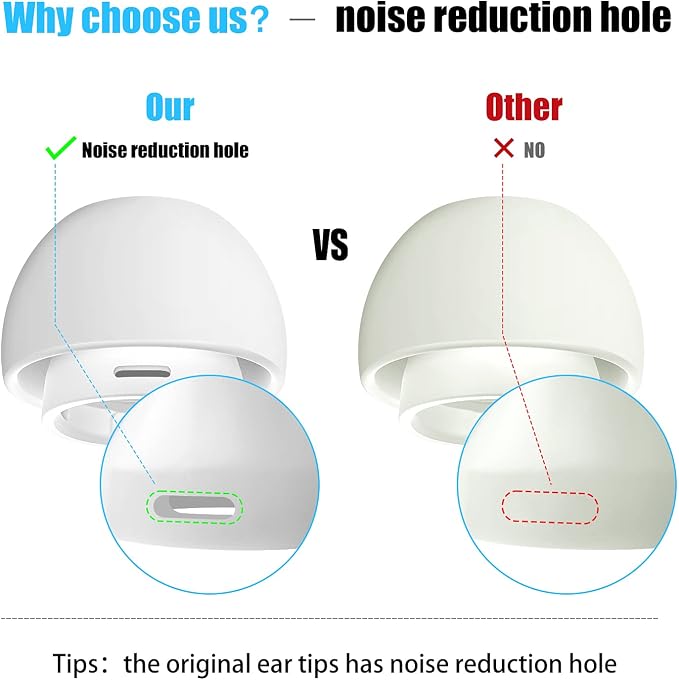 4 Pairs Replacement Ear Tips for AirPods Pro 2nd & 1st(XS/S/M/L, White) | with Noise Reduction Hole, Silicone Ear Tips with Cleaning Pen & Portable Storage Box, Fit in the Charging Case