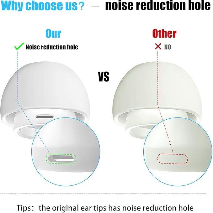 3 Pairs Replacement Ear Tips for AirPods Pro 2nd & 1st(S/M/L, White) | with Noise Reduction Hole, Silicone Ear Tips with Cleaning Pen & Portable Storage Box, Fit in the Charging Case
