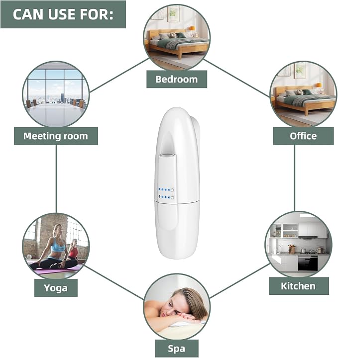 Waterless Nano Scent Air Machine for Home, Plug-in Cold-Air Essential Oil Diffuser, Luxury Hotel Fragrance Atomizer, Professional Aromatherapy Device for Large Room & Office, 100ml, White