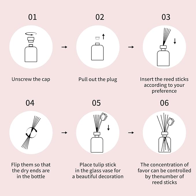 Flower Reed Diffuser Set Rose Scent 6.76 oz for 120 Days Small Spaces | Floral Scent, PinkTulip, Vintage Rectangular Bottle, Long Lasting, Narrow Spaces, Office Shelf Decor, Mothers Day Gift